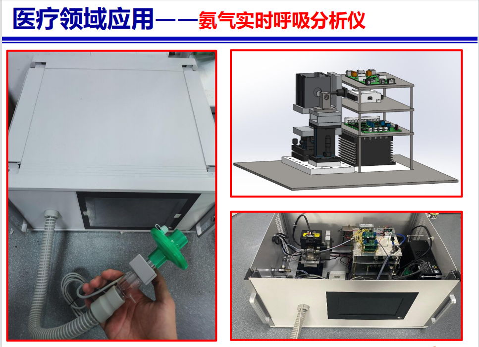 山西大学董磊老师课题组研制的氨气实时呼吸分析仪中应用昕虹光电激光传感组件