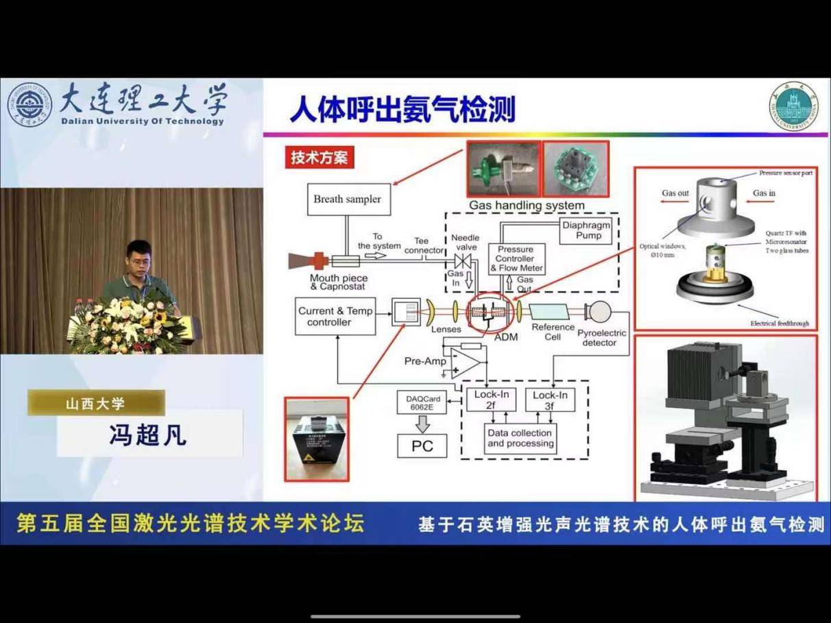 山西大学冯超凡同学报告中人体呼出氨气检测中应用昕虹光电量子级联激光器